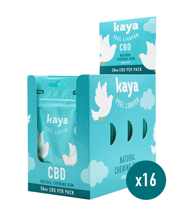 Chewing-gum rilassante al CBD