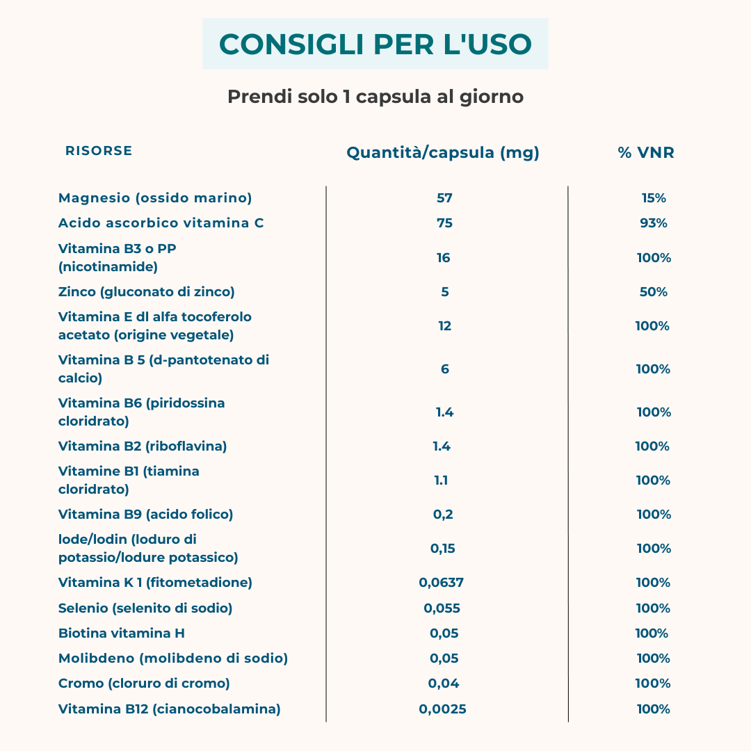 Cura multivitaminica e minerale